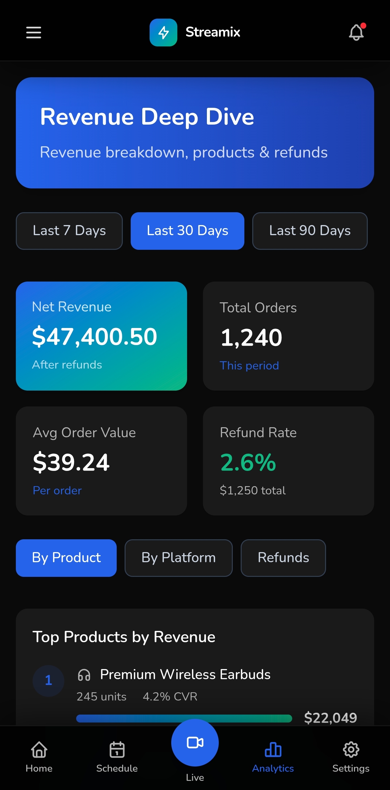 Orders Dashboard